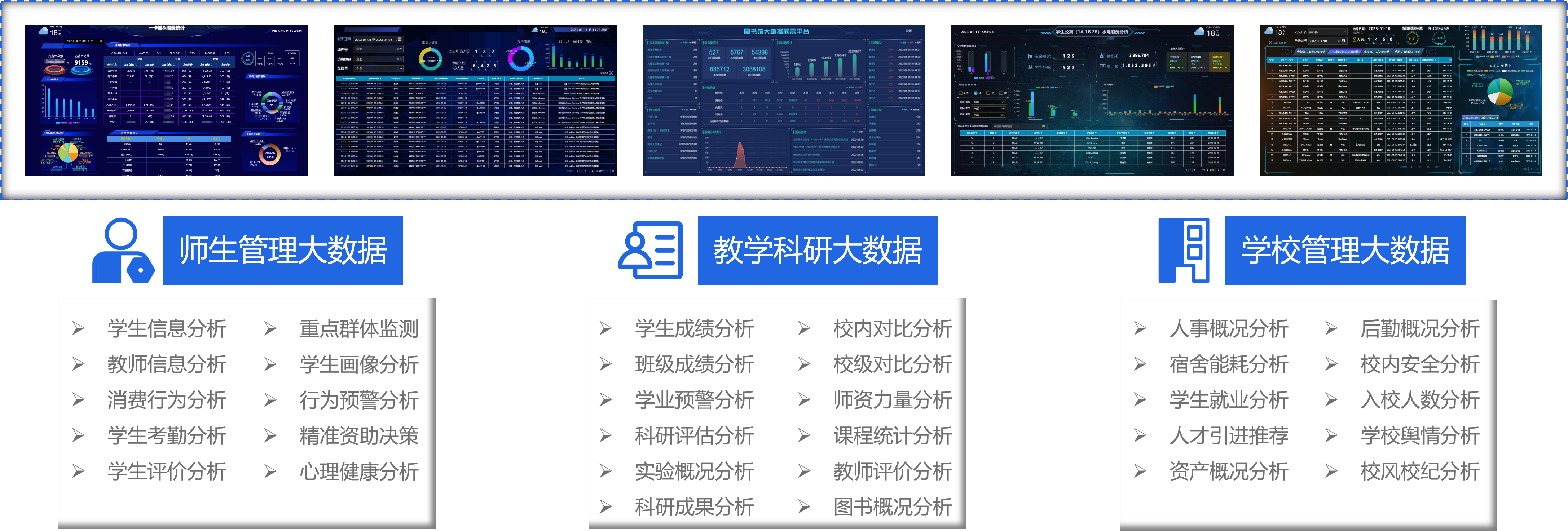 灵枢·智慧教育数据中台界面
