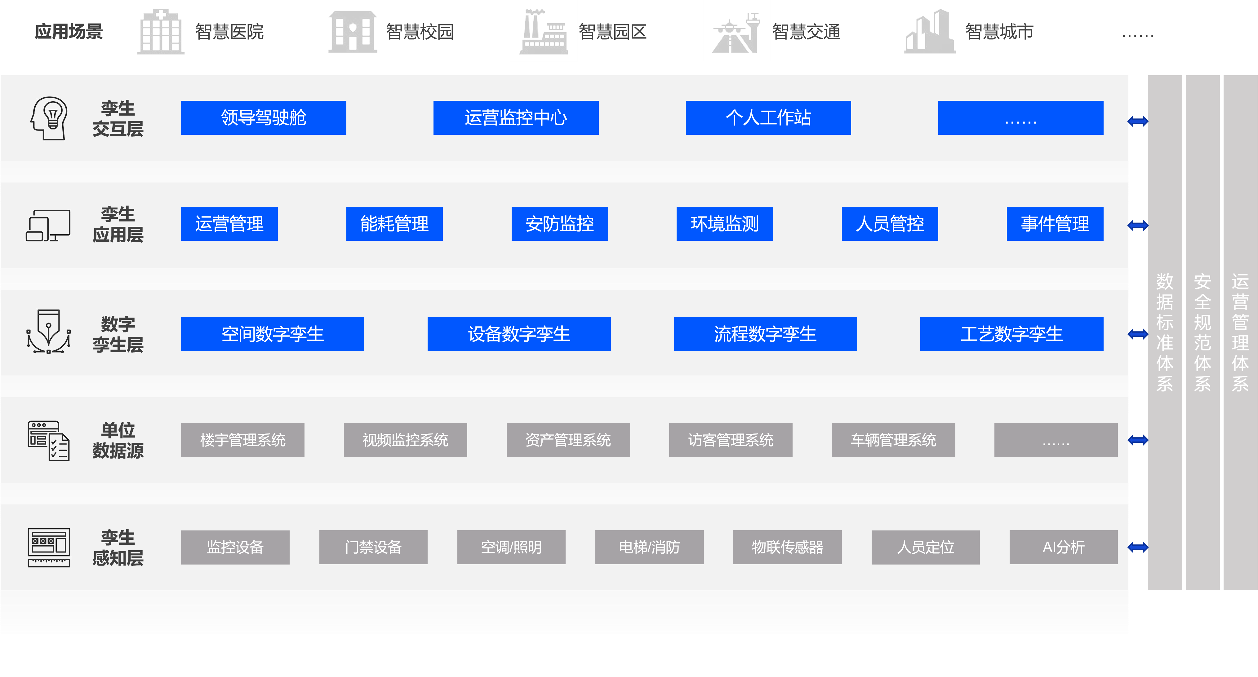 灵阅平台整体架构示意图
