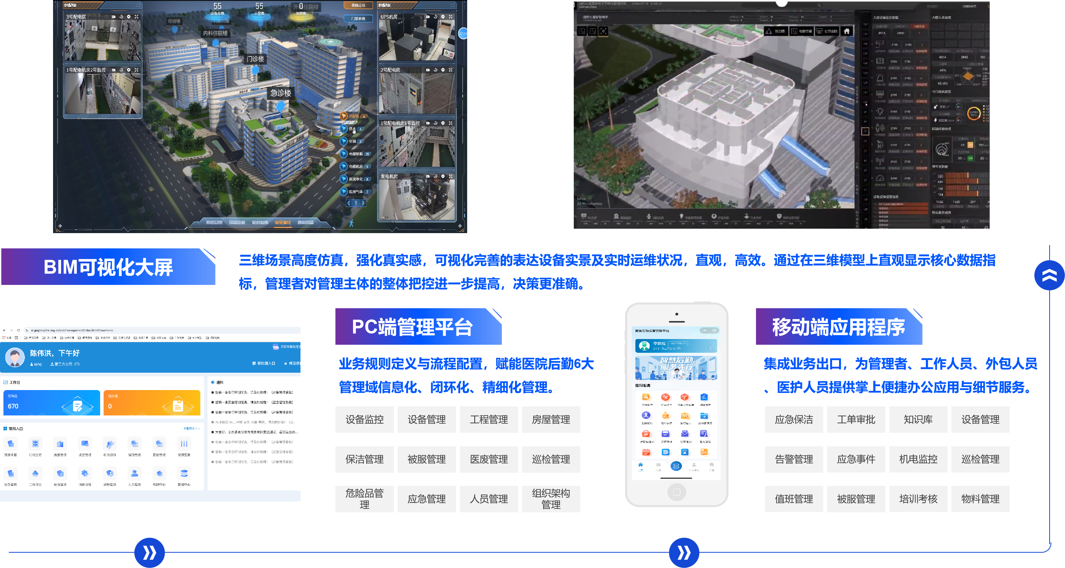 灵阅BIM三维一体化管控平台界面